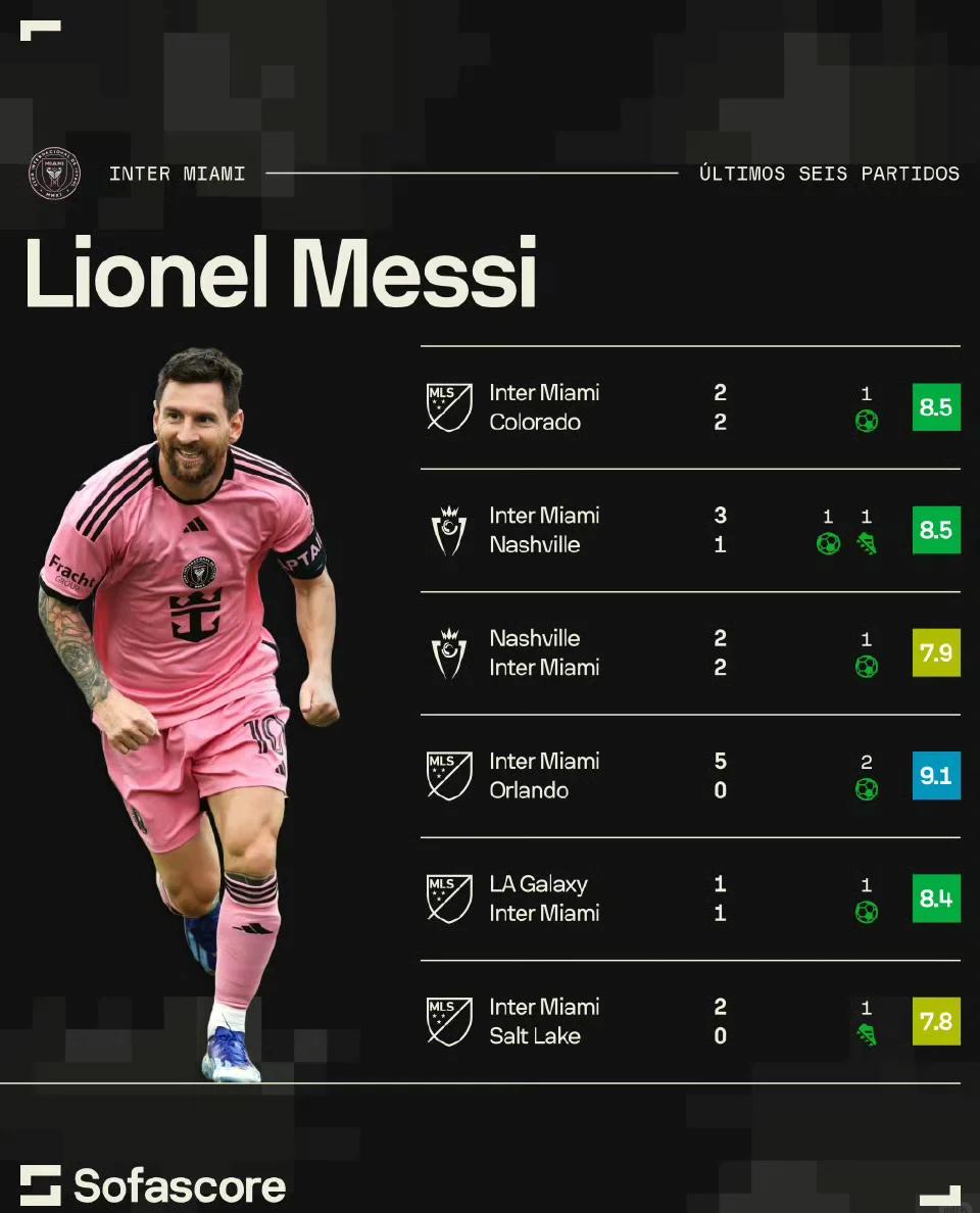 电竞赛事-梅西重返赛场，出色发挥首场状态出色，塞尔维亚队观众沸腾！全场沸腾不已的简单介绍