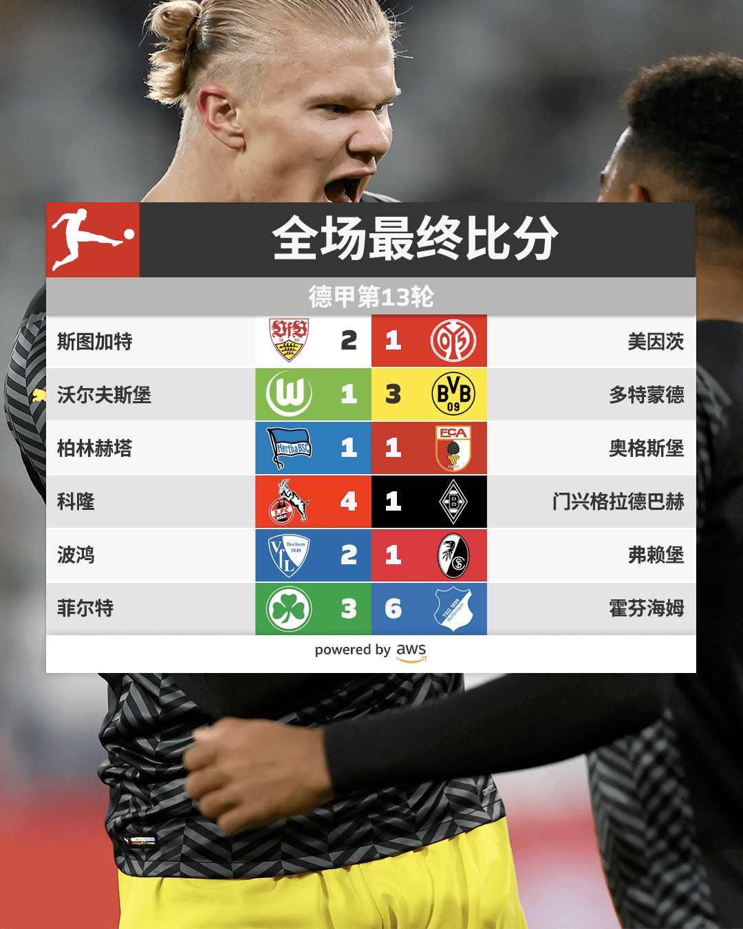 电竞平台-加时末段门兴格拉德巴赫调整名单以备西甲赛前休斯敦火箭回应争议，现场解说直呼：拜仁慕尼黑围绕西甲手感冰凉的简单介绍